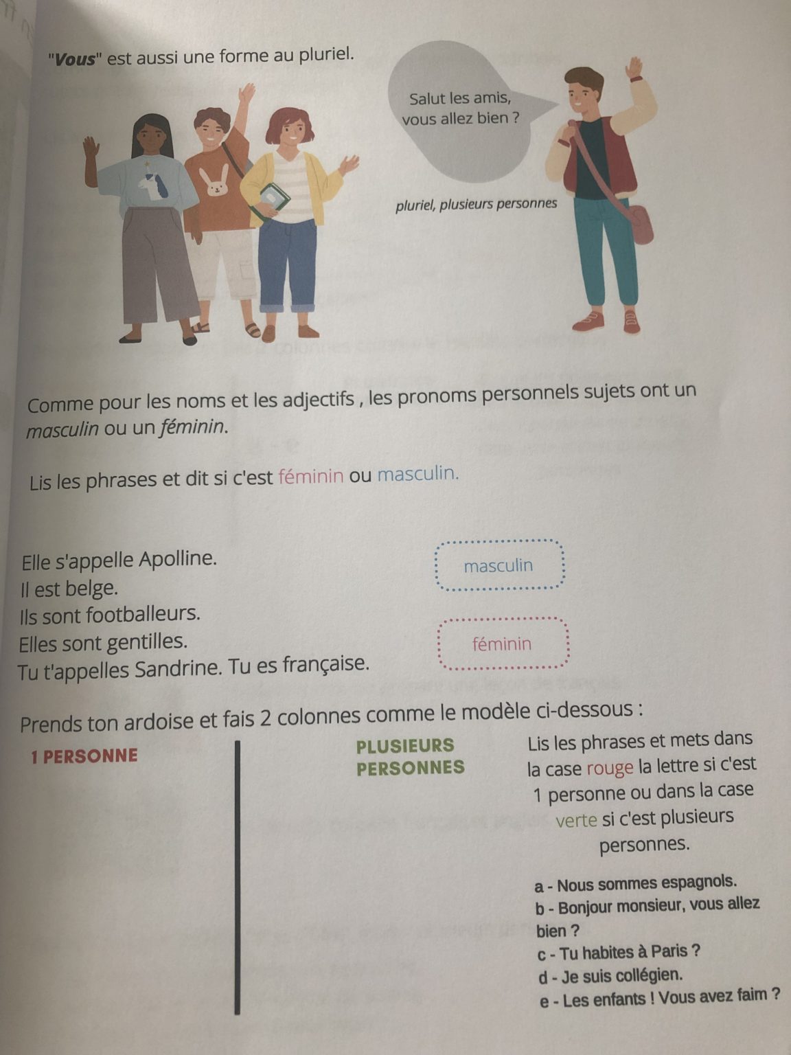 Mes Fiches De Grammaire Les Pronoms Personnels Les Pronoms Toniques La Petite Classe Du Fle